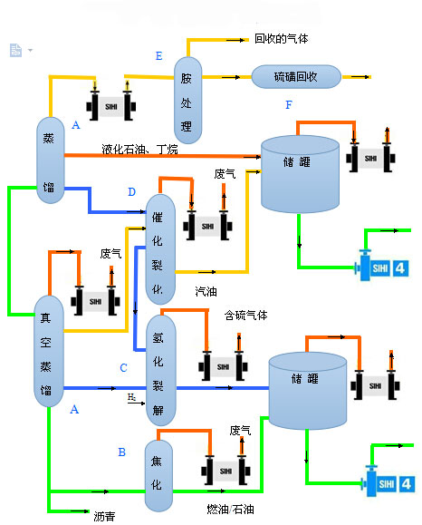 真空系統(tǒng)及應(yīng)用