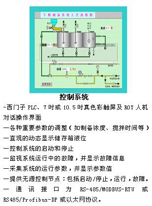 溶液制備系統(tǒng)