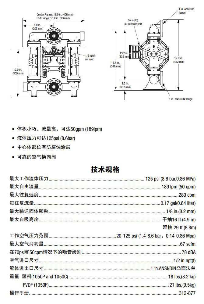 大連氣動(dòng)泵廠(chǎng)家電話(huà)