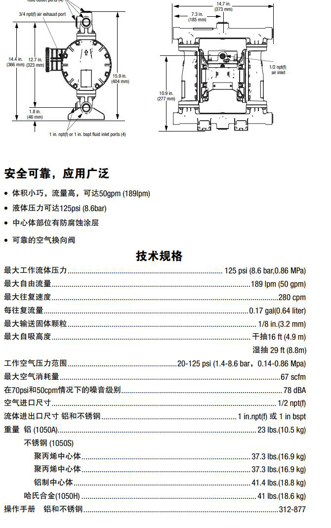 大連氣動泵哪家好