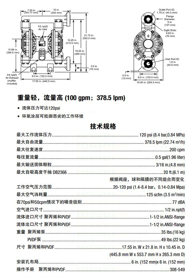 專業(yè)氣動泵廠家電話