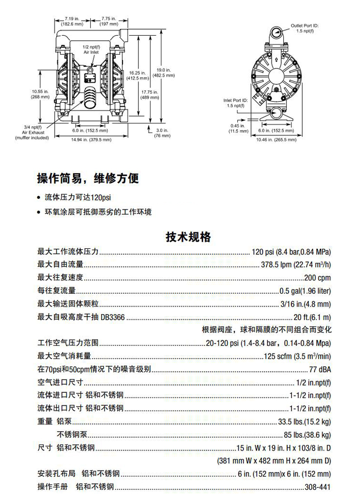 專業(yè)氣動泵廠家哪家好